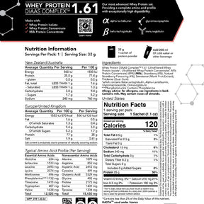 Whey Protein DIAAS Complex 1.61 - Pouch (32g) | Strawberry